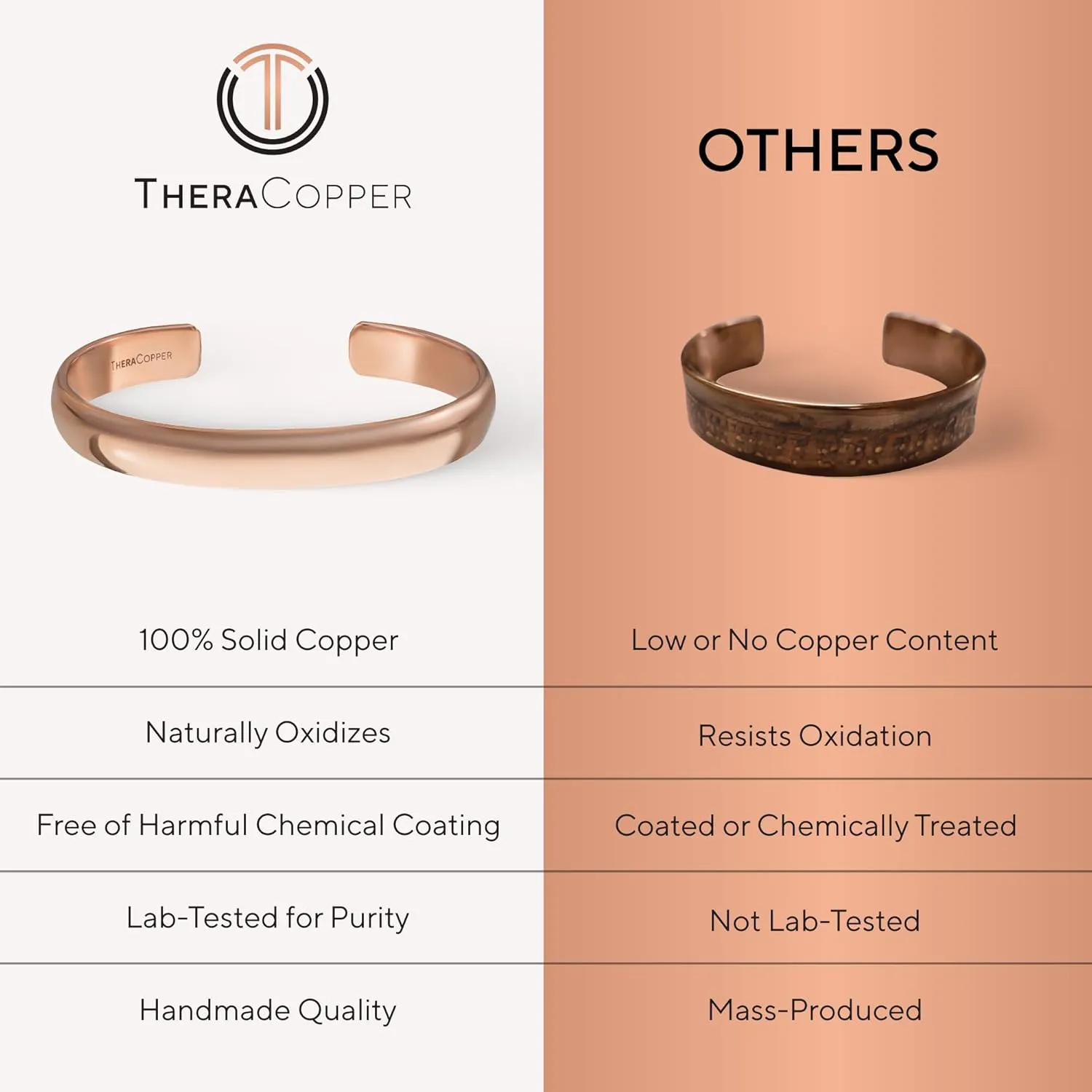Copper Bracelet for Men & Women  100% Pure Copper Bracelets  Raw, Solid & Uncoated Authentic Handmade Tibetan Bracelet Cuff Bangles