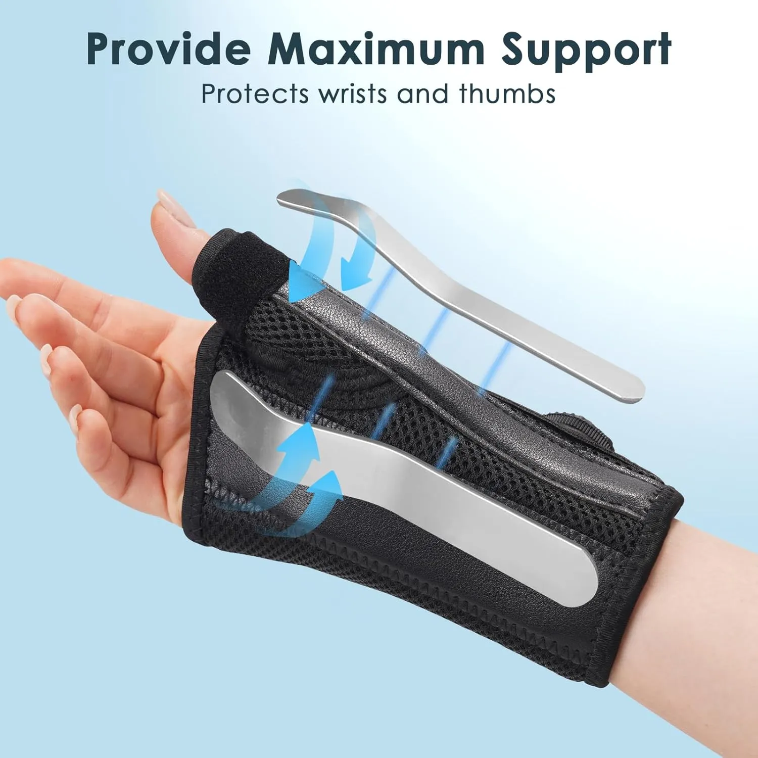 Wrist Brace for Carpal Tunnel,Thumb Brace for Arthritis Pain and Support,Thumb Spica Splint Right Hand for De Quervains Tenosynovitis,Tendonitis,Thumb Stabilizer,Small/Medium-for Men and Women